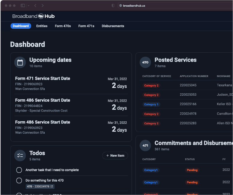 RHC Dashboard Snapshot