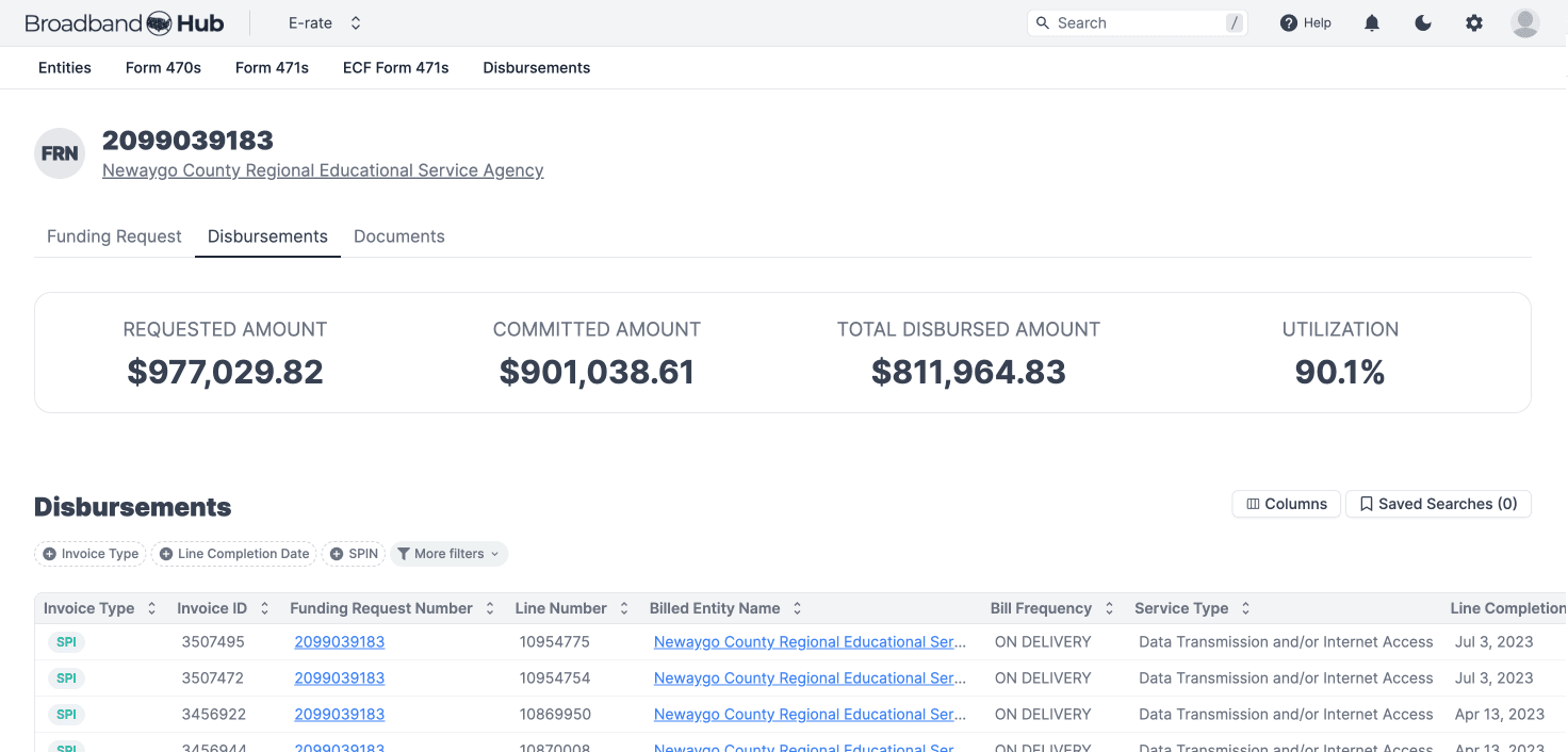 E-rate FRN Disbursements Summary